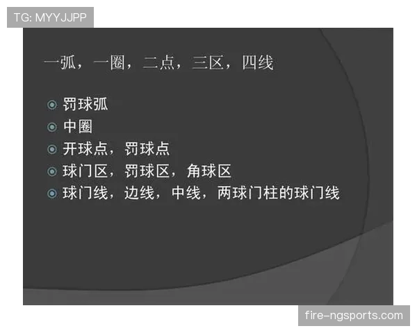 门线判定规则详解：裁判如何准确判断球是否完全过线
