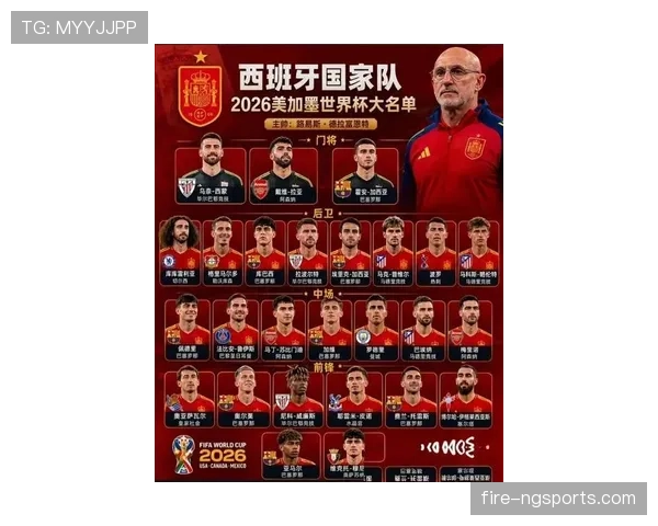 巴西队2026世界杯前景分析：阵容实力、小组赛对手与夺冠概率预测